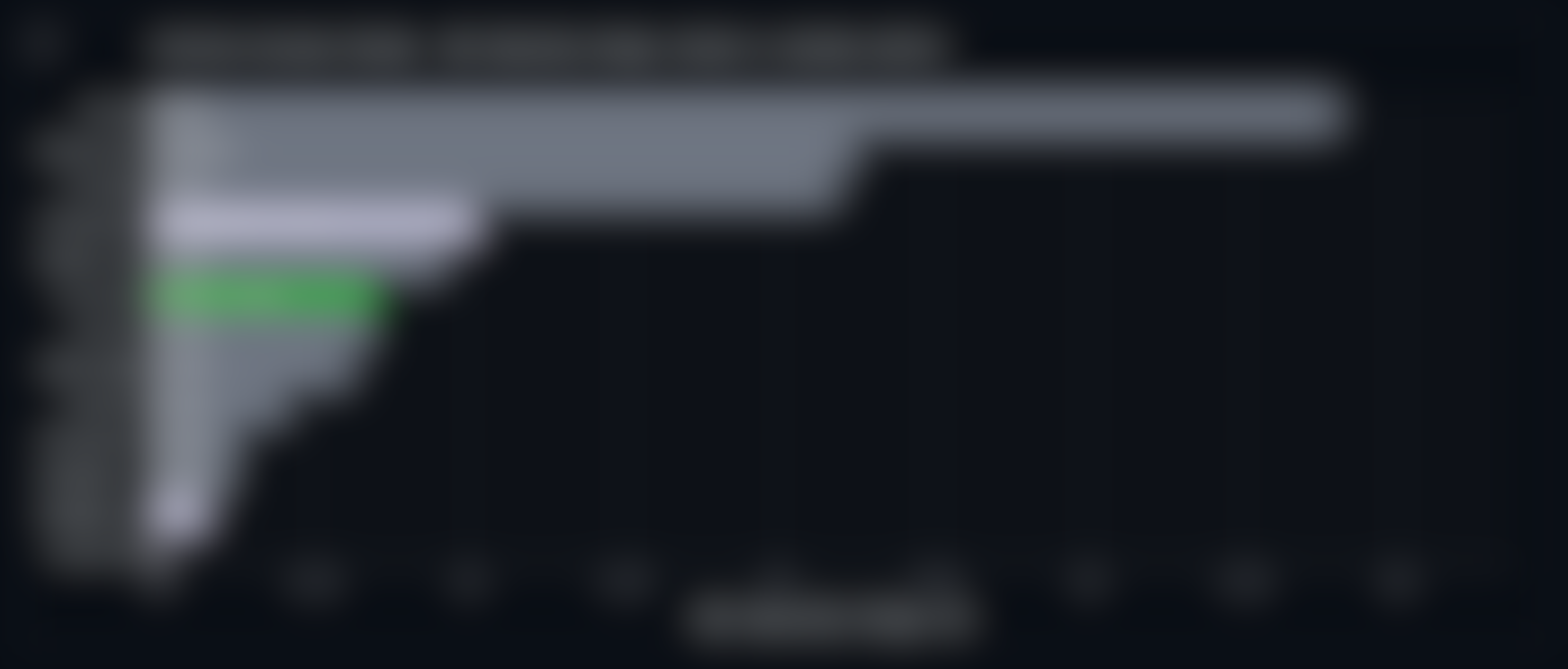 Position-increase streak length by holder chart (blurred preview)